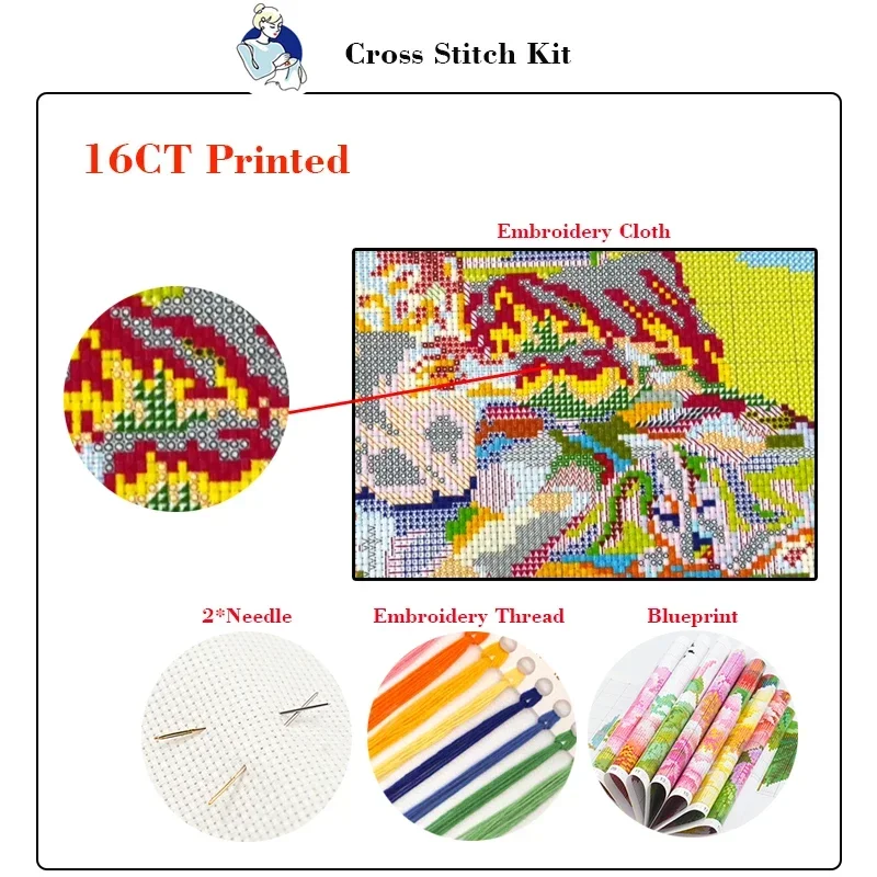 雪だるまパターンのジョイサンデープリントクロスステッチキット - Textile Sewing Patterns のレビューと価格