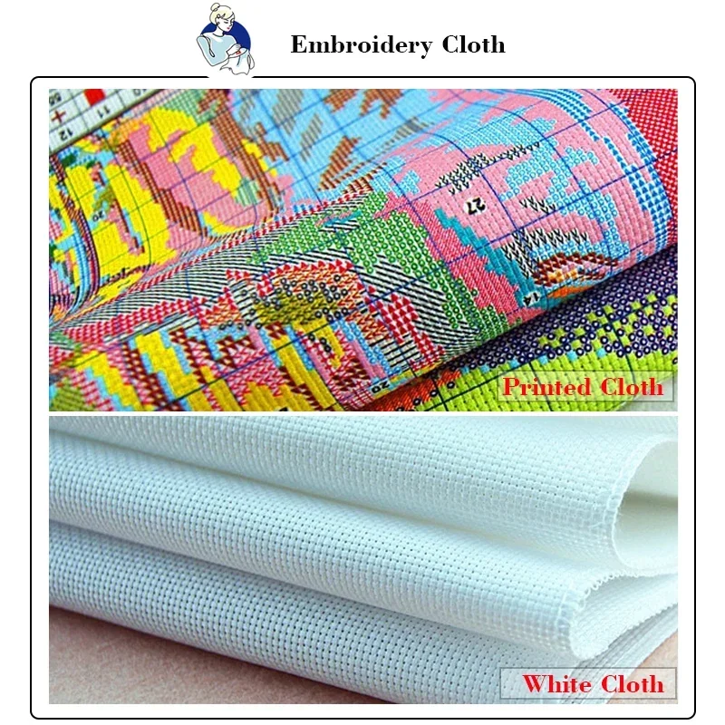 雪だるまパターンのジョイサンデープリントクロスステッチキット - Textile Sewing Patterns のレビューと価格