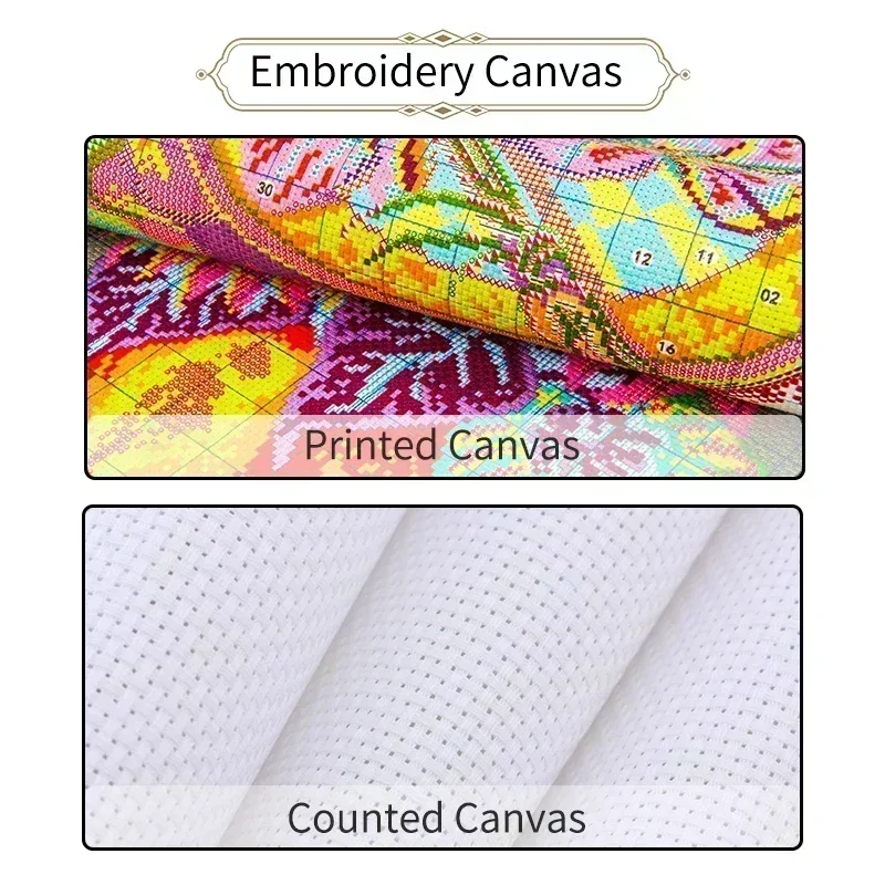 Joy Sunday クロスステッチキット ラウンドフラワー - Textile Sewing Patterns のレビューと価格