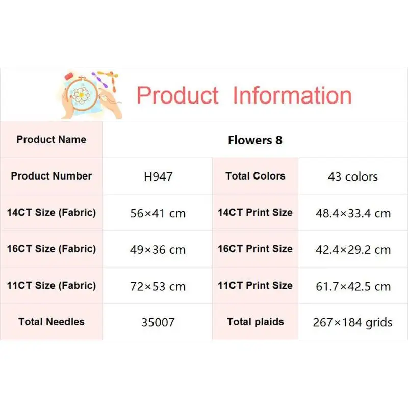 DIY花柄刺繍キット、鉢植えの花、nkf、カウントされたクロ - Textile Sewing Patterns のレビューと価格